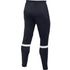 Nike Dri-FIT Academy M CW6122-451 Pants