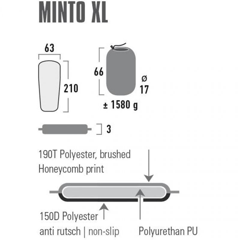 Samonapuhavajuća prostirka High Peak Minto XL 210x63x3 41117